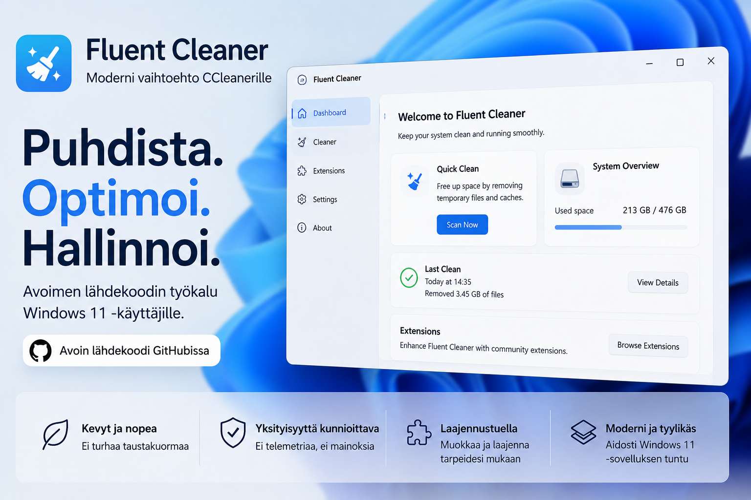 FLuent Cleaner
