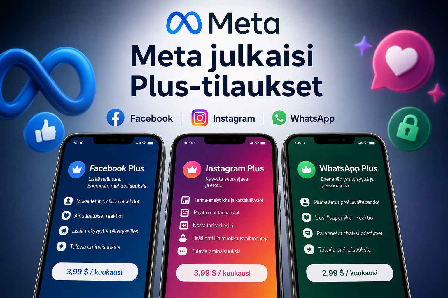 Meta Plus-tilaukset
