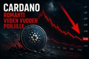 Cardano romahti viiden vuoden pohjille – perustaja varoittaa ekosysteemin ongelmista