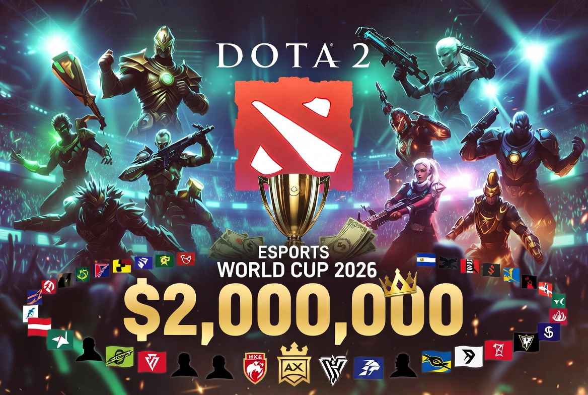 Dota World Cup