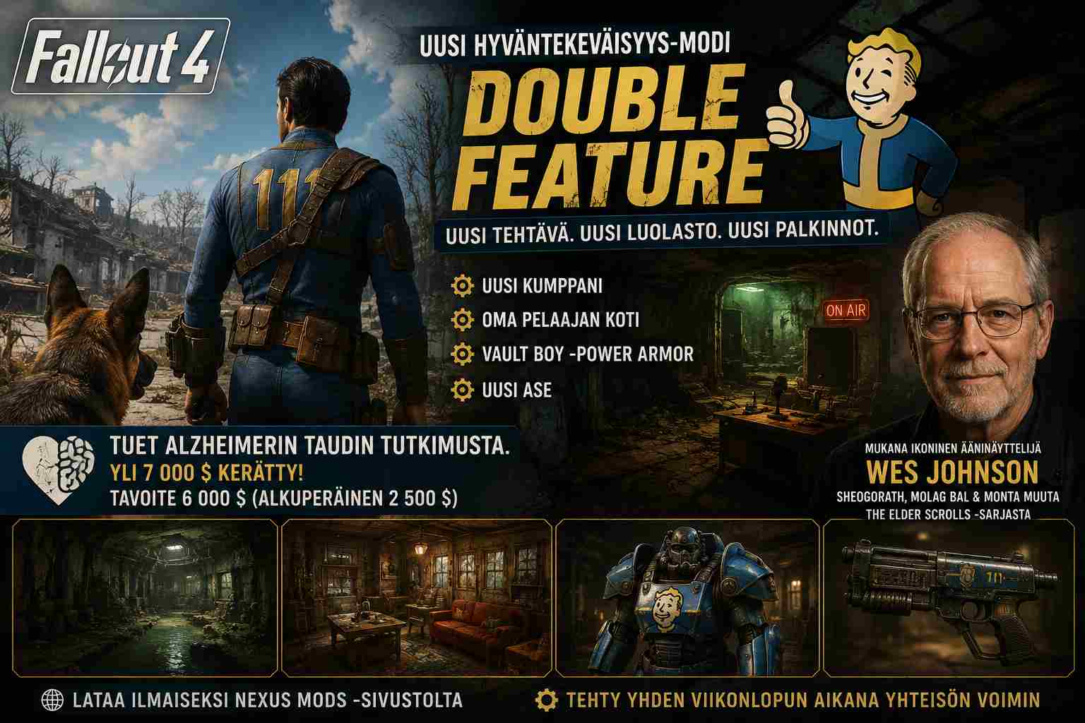 Fallout 4 hyväntekeväisyysmoodi