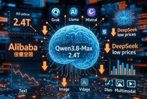 Alibaba julkaisi Qwen3.8-Maxin – uusi jättimalli haastaa kilpailijat, kun DeepSeek painaa AI-hinnat ennätysalas
