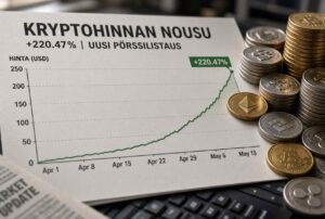 Cysic nousi yli 220 prosenttia viikossa ennen Upbit-listausta